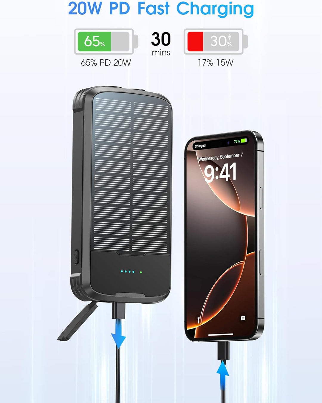 SOXONO Cargador Solar Power Bank, PD 20W Carga Rápida Batería Exter...