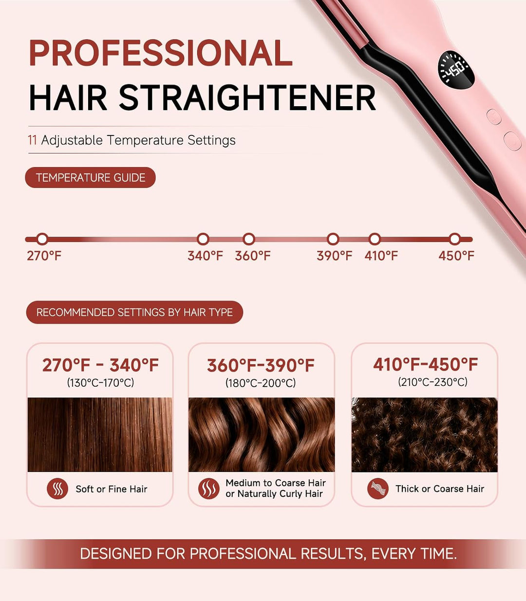 DYHOO Plancha para el cabello, 11 temperaturas, placa flotante de c...