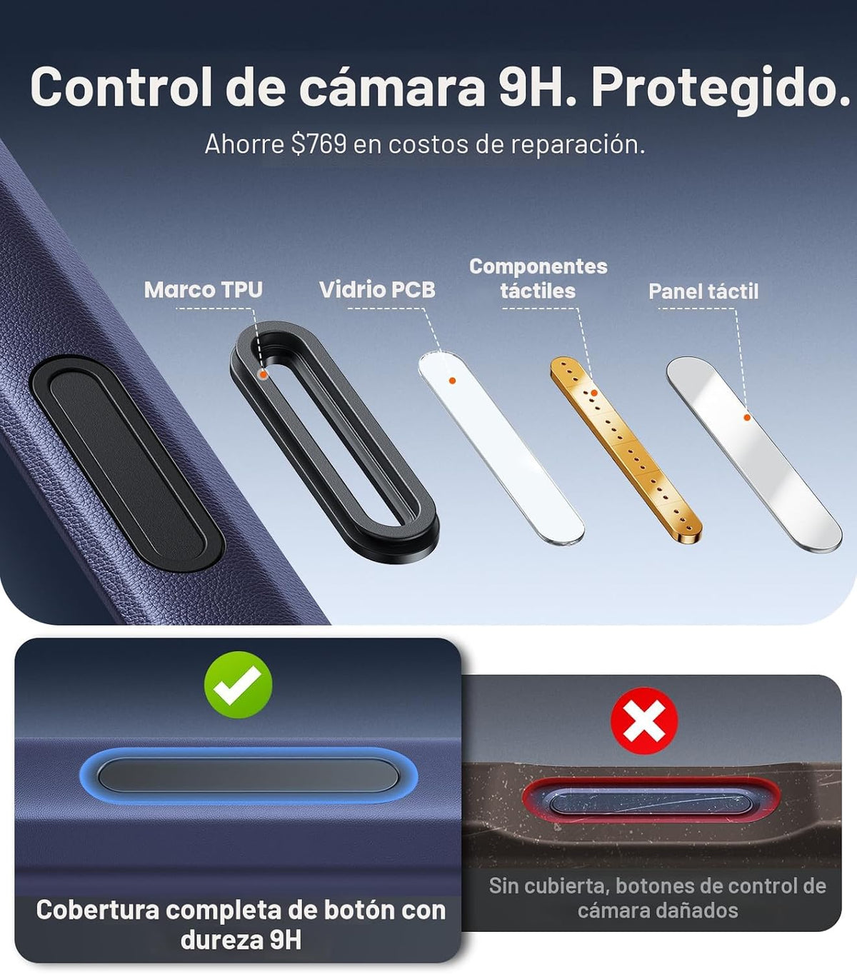 TORRAS - Funda para iPhone 17 Pro, soporte magnético, protección militar contra caídas 4X