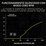 CORSAIR SF1000 (2024) Fuente de alimentación pequeña ATX 3.1 PCIe 5...