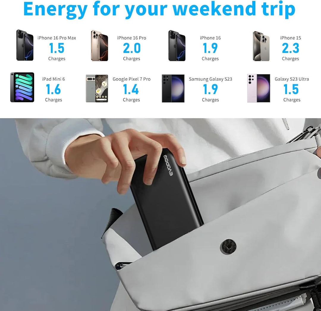 Evopow Cargador portátil de batería de 10000 mAh, USB C de entrada...