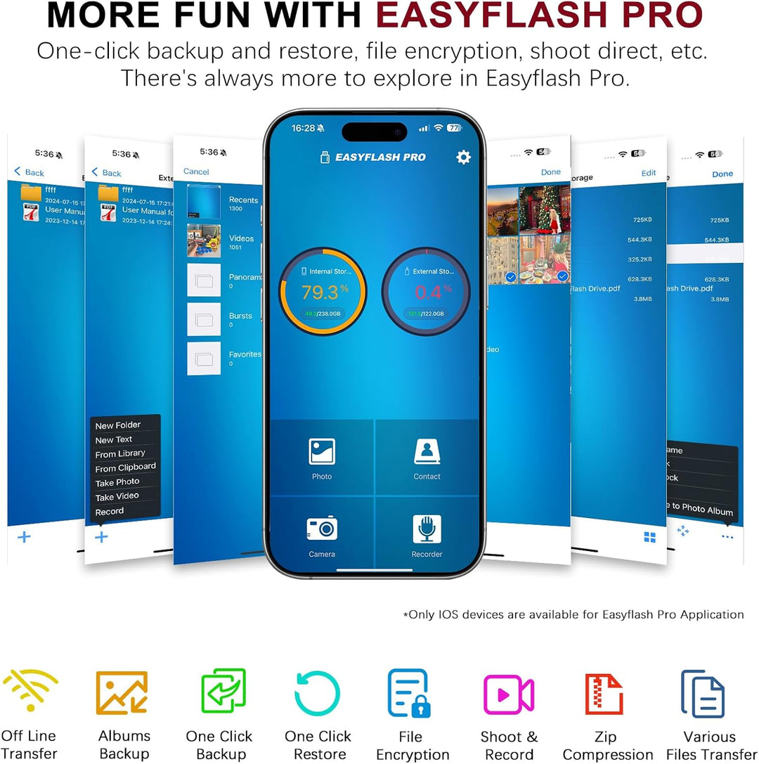Unidad flash para iPhone 256GB, 4 en 1 memoria USB tipo C, memoria...
