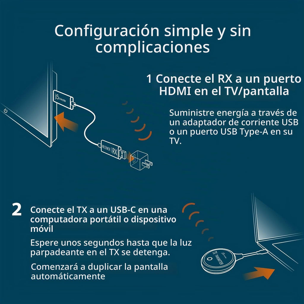 j5create ScreenCast - Transmisor y receptor de pantalla inalámbrico USB-C a