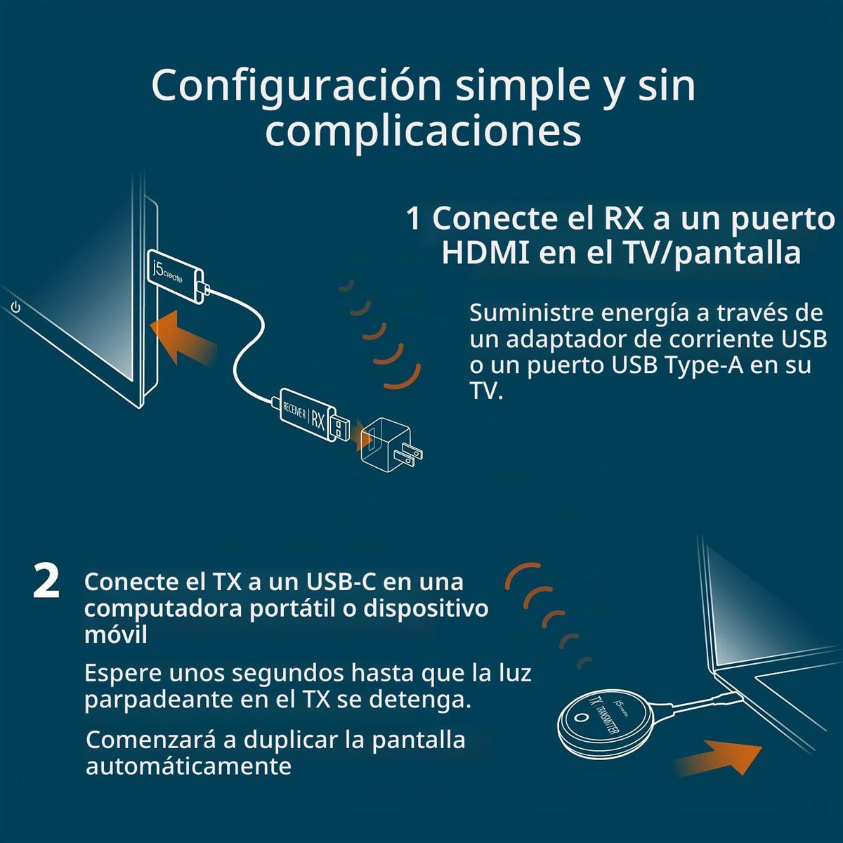 j5create ScreenCast - Transmisor y receptor de pantalla inalámbrico USB-C a