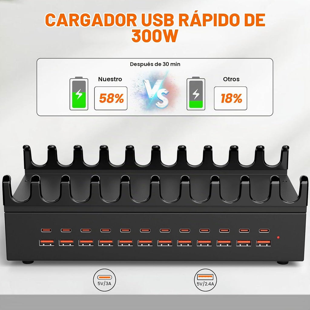 Estación de carga USB de 300 W para múltiples dispositivos, estación de carga rápida múltiple de escritorio de 24 puertos con soporte organizador de dispositivos y protección múltiple, regleta de