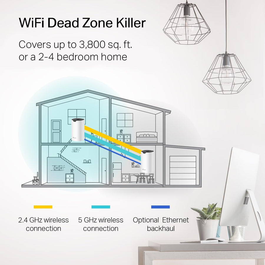 TP-Link Deco S4 Sistema WiFi de malla para todo el hogar, cobertura...
