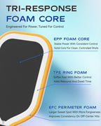 Warping Point Sophon - Raqueta de pickleball con núcleo de espuma de triple respuesta con superficie de fibra de carbono Aero Fusion diseñada para potencia controlada y precisión consistente, cuerpo