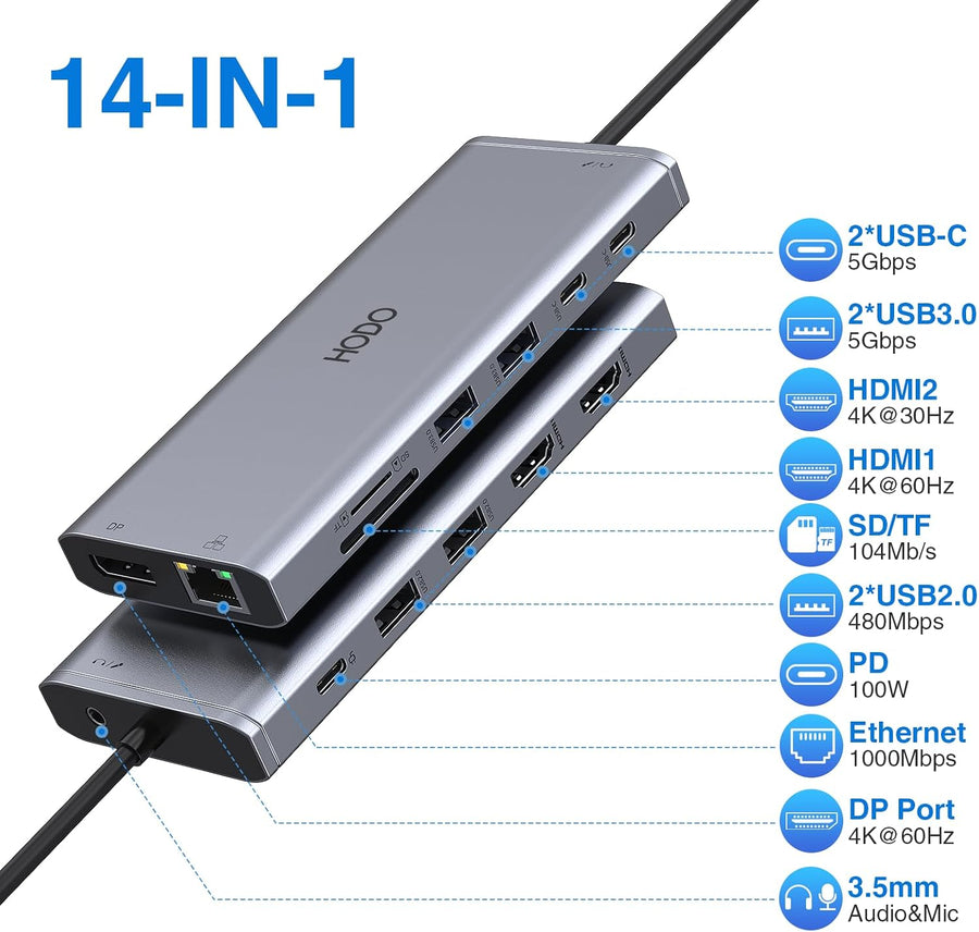 Estación de acoplamiento USB C Monitor dual para HP,Estación de | U...
