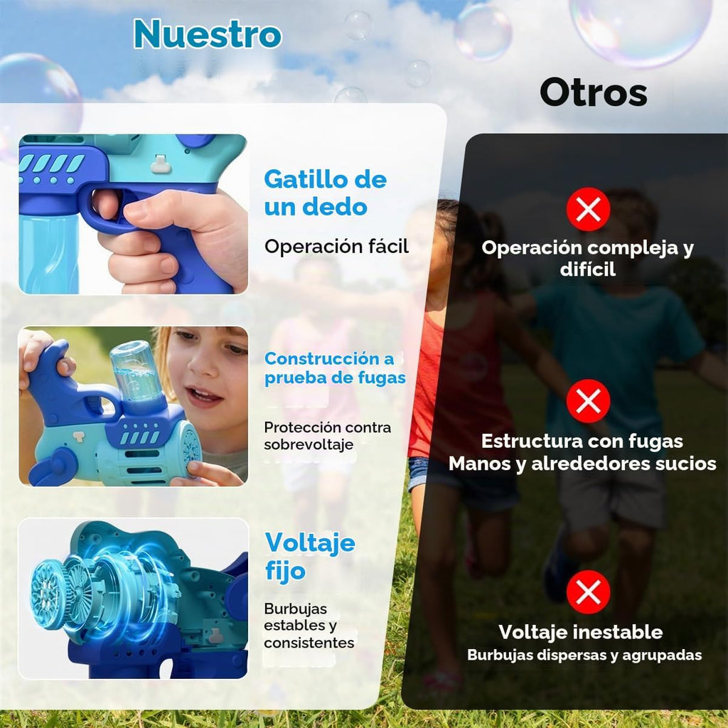 Paquete de 2 pistolas de burbujas recargables con solución de 4 botellas, pistolas sopladoras de burbujas con luces LED para niños pequeños de 3 a 12 años, juguete de verano, recuerdos de fiesta