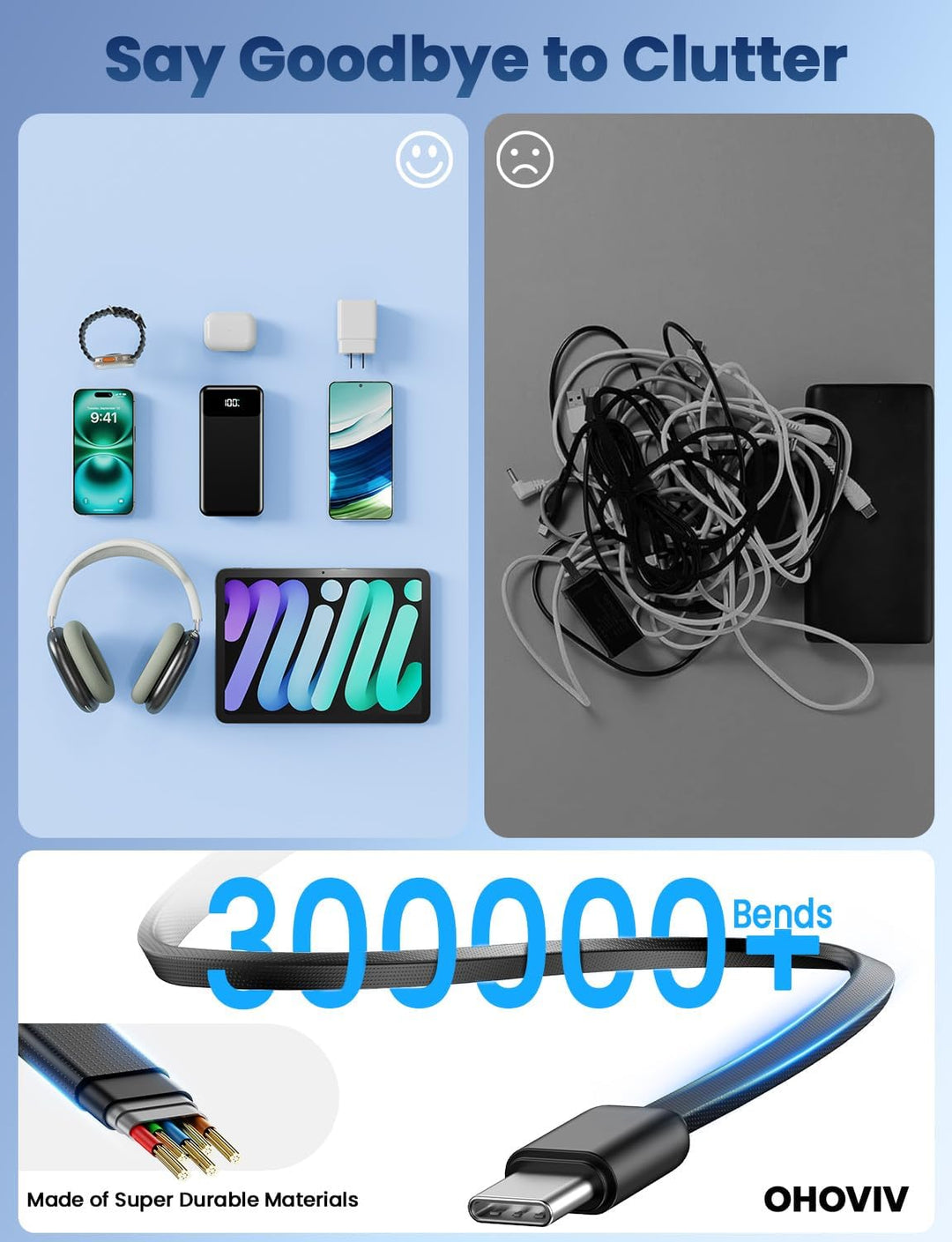 Cargador portátil, banco de energía de 50000 mAh con cables incorpo...