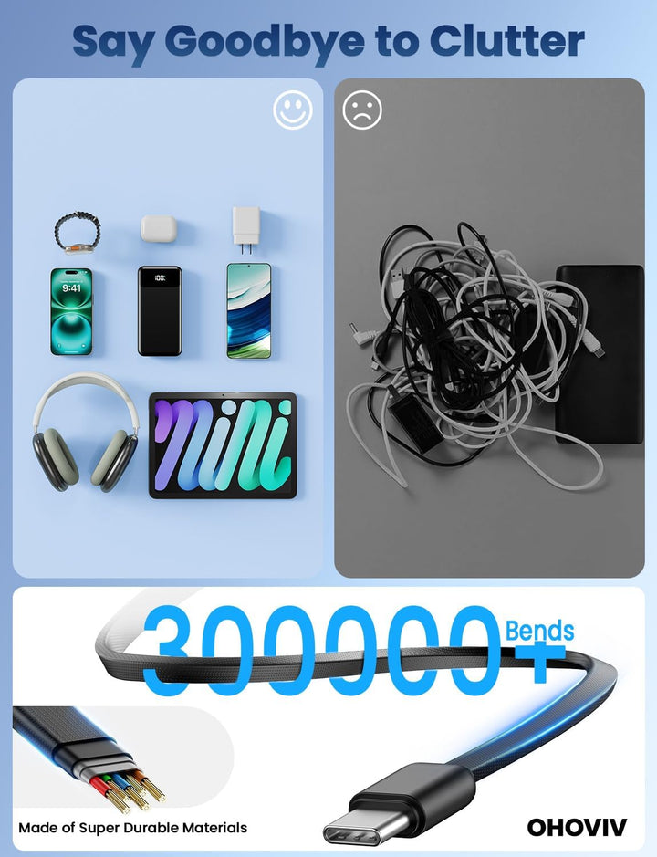 Cargador portátil, banco de energía de 50000 mAh con cables incorpo...
