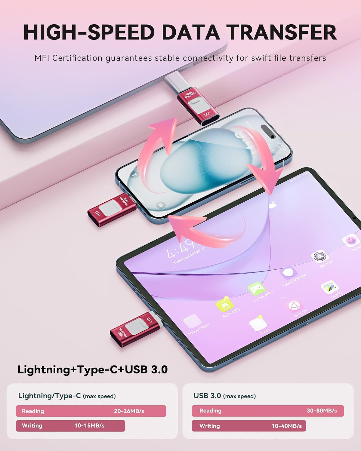 Unidad Flash Certificada MFi Apple de 256GB para iPhone, Palillo de...
