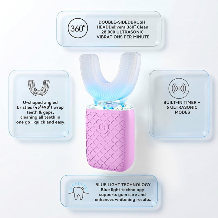 yeklike Sonic Electric - Cepillo de dientes en forma de U para adul...