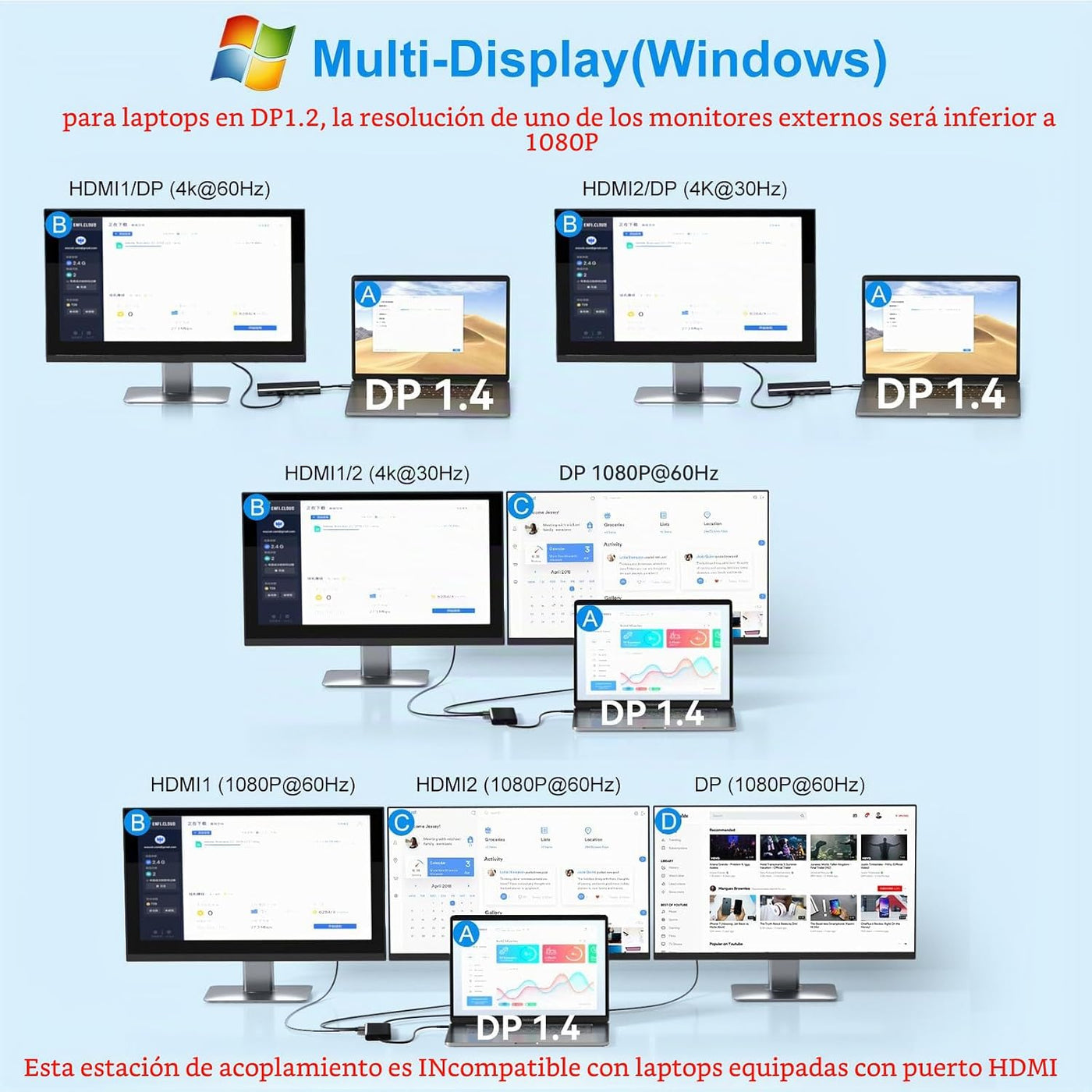 Estación de acoplamiento USB C de monitor dual para laptop Dell\/Le...
