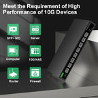 Interruptor SFP+ de 8 puertos 10Gb, interruptor de red gestionado Web