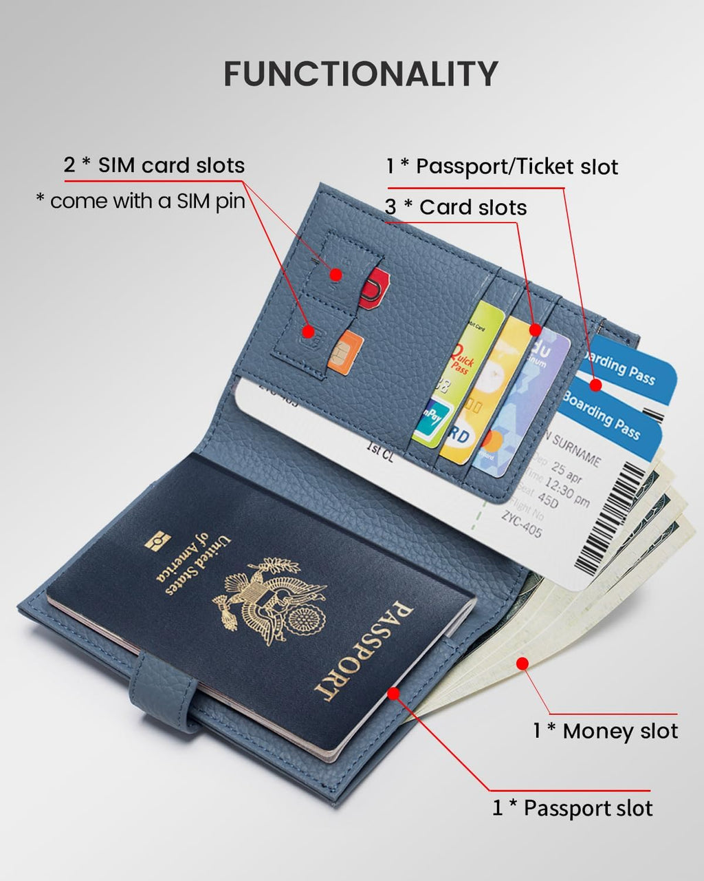Karmiir Cartera de viaje RFID para pasaporte para mujer, funda de pasaporte de cuero con ranuras para tarjetas SIM, bolsillo con cremallera para monedas y ranura para efectivo, cartera de viaje