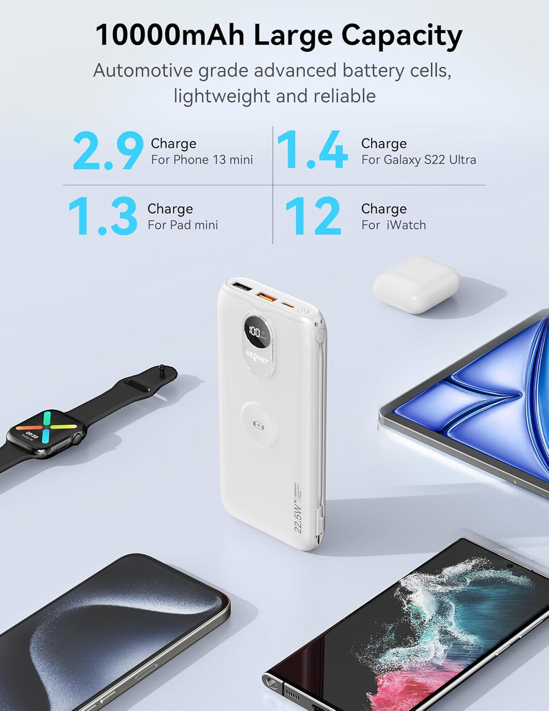 Portable Charger, 10000mAh 22.5W Power Bank Fast Charging with Buil...