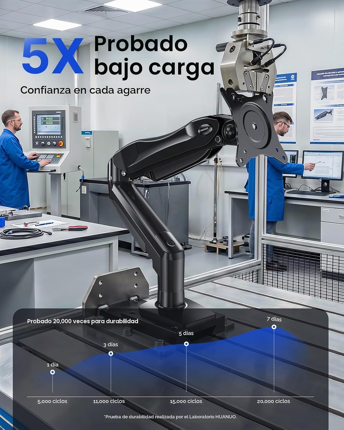 HUANUO FlowLift™ Soporte para monitor único, brazo de monitor de 13 a 32 pulgadas, soporte ajustable para monitor, montaje Vesa con abrazadera y base de ojal, se adapta a monitores LCD de computadora de 4.4 a 19.8 libras