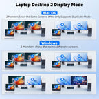 Conmutador KVM 2 Monitores 3 Escritorios 1 Ordenador portátil