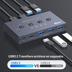 Selector de interruptor USB 3.2 4 computadoras comparten 1 USBC y 3 dispositivos USBA 10Gbps interruptor USB de 4 puertos para compartir teclado, ratón, impresora, escáner con cable, control remoto y