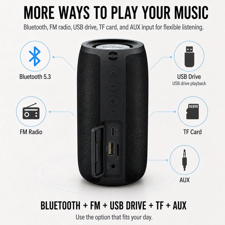 MusiBaby M68 - Bocinas Bluetooth portátiles, inalámbricas, impermea...