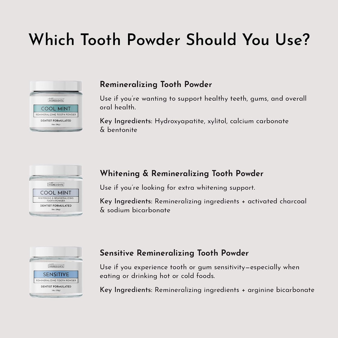 Polvo dental remineralizante \u2013 Cuidado oral sin fluoruro \u201...