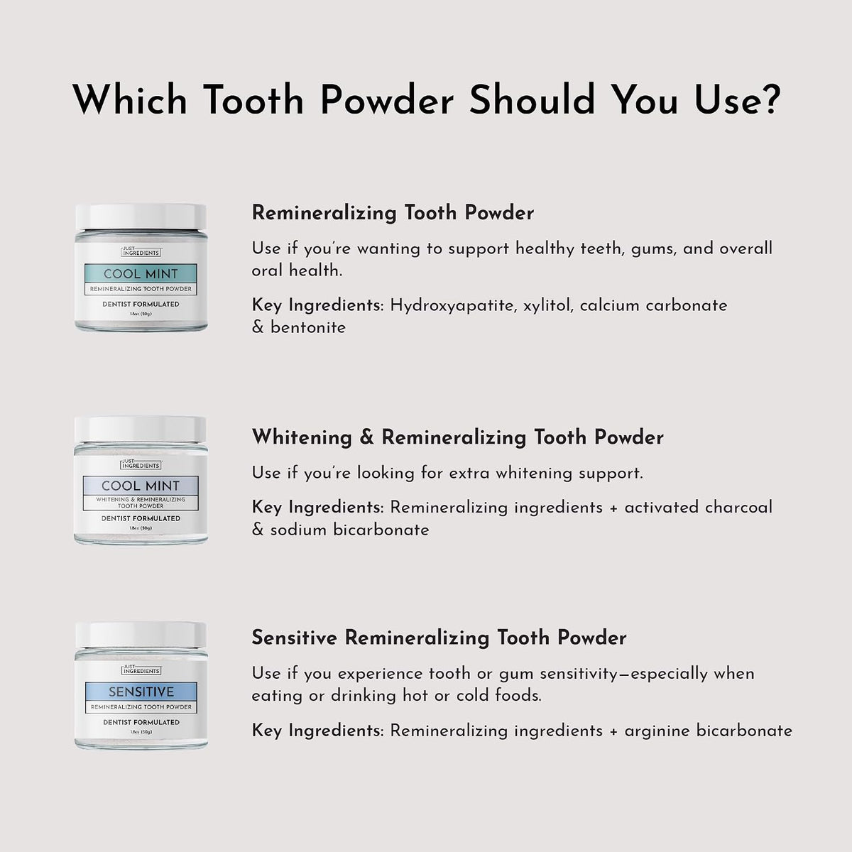 Polvo dental remineralizante \u2013 Cuidado oral sin fluoruro \u201...