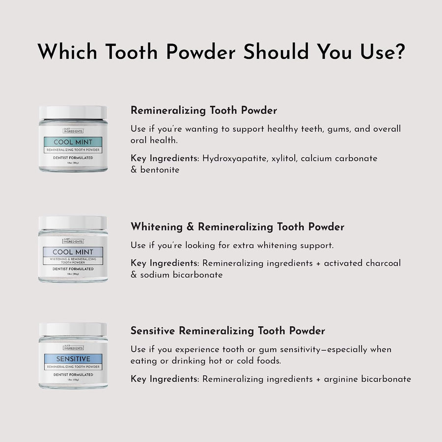 Polvo dental remineralizante \u2013 Cuidado oral sin fluoruro \u201...