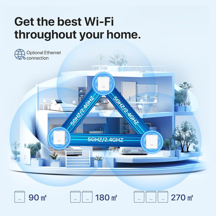 Tenda AX1500 Mesh WiFi 6 Sistema Nova MX3 - Cubre hasta 3500 pies c...