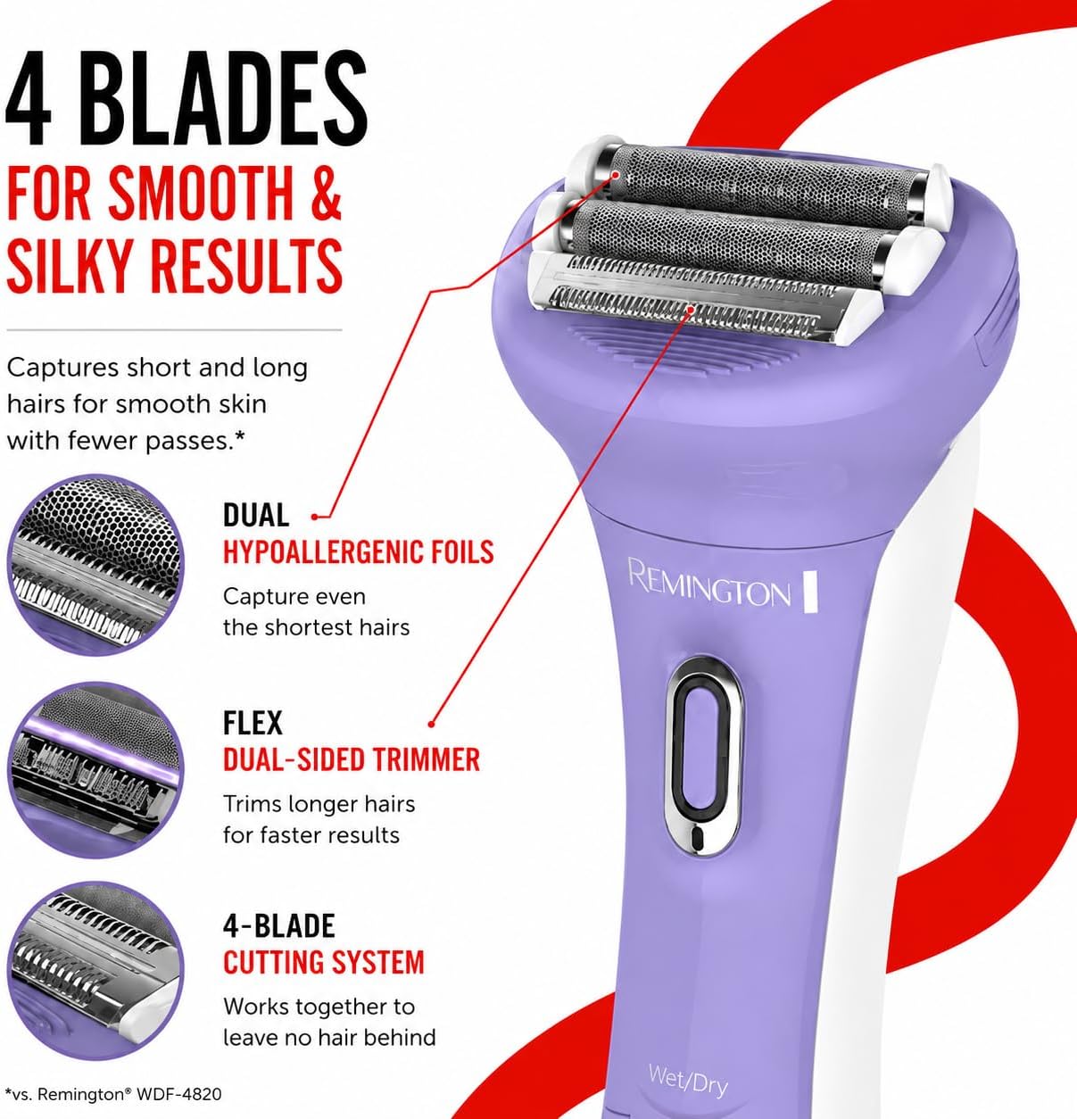 Depiladora eléctrica recargable Remington WDF5030 para dama, para d...