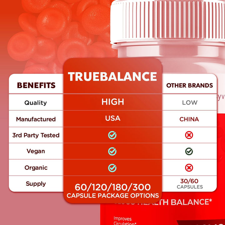 Truebalance Advanced Formula - Cápsulas de vitaminas Truebalance Ad...