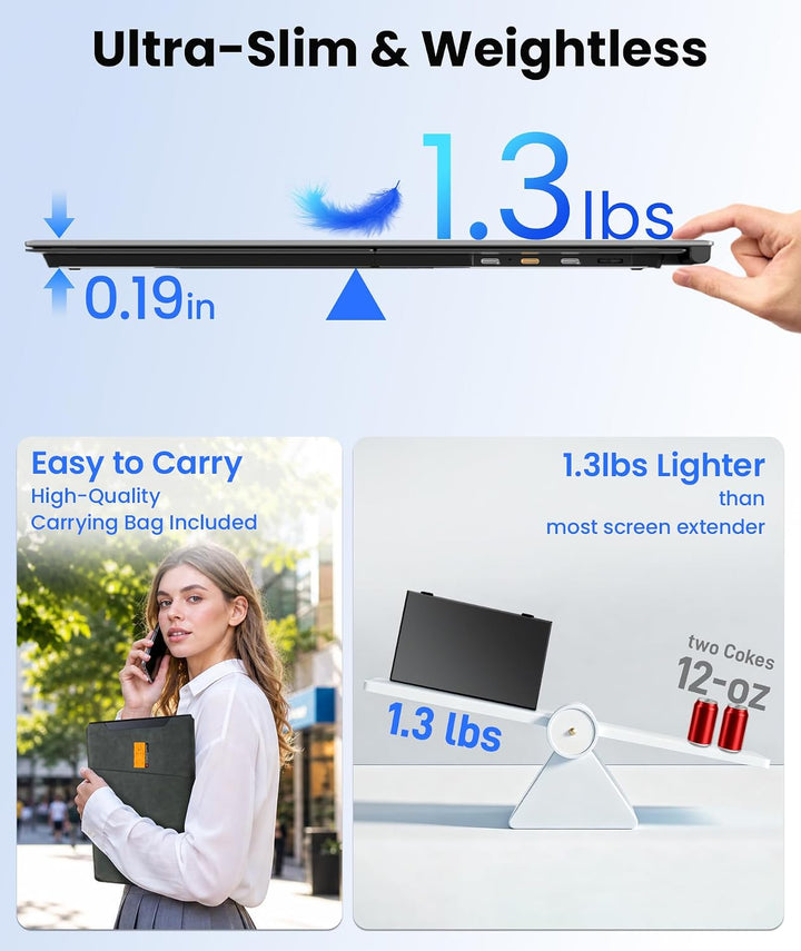 Orfibz Extensor de pantalla para computadora portátil de 14", monit...