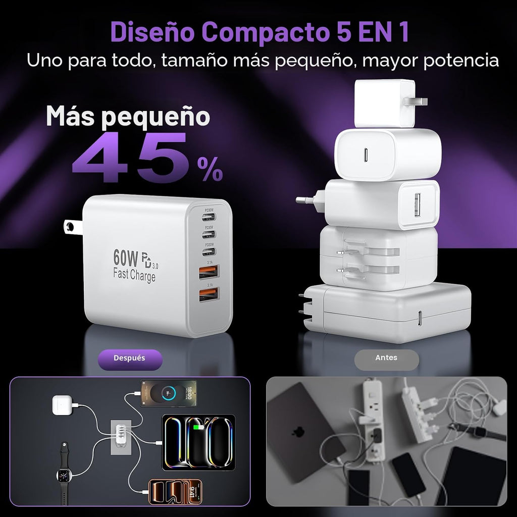 Carga rápida del bloque del cargador del USB C, adaptador del enchufe de la