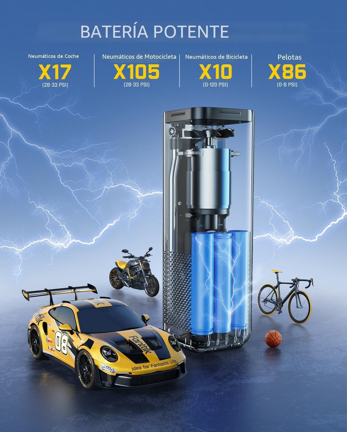 Fanttik Compresor de aire portátil X8 APEX, inflado rápido de 1 min...