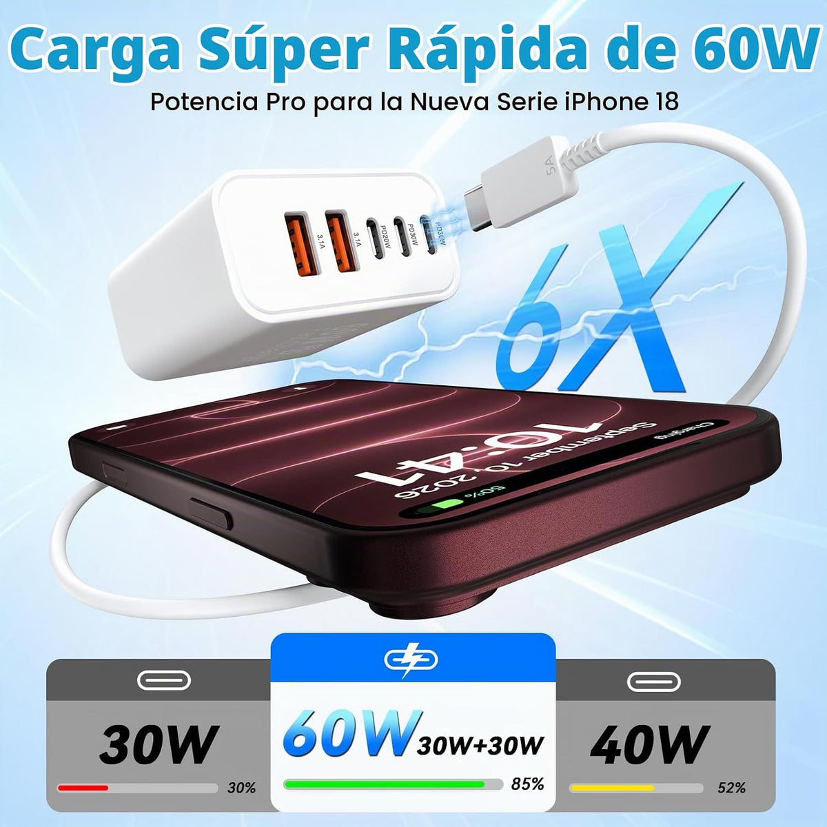 Bloque de Cargador USB-C 60W Cargador Rápido para iPhone 18 Pro Max, Enchufe de Pared USB Type-C