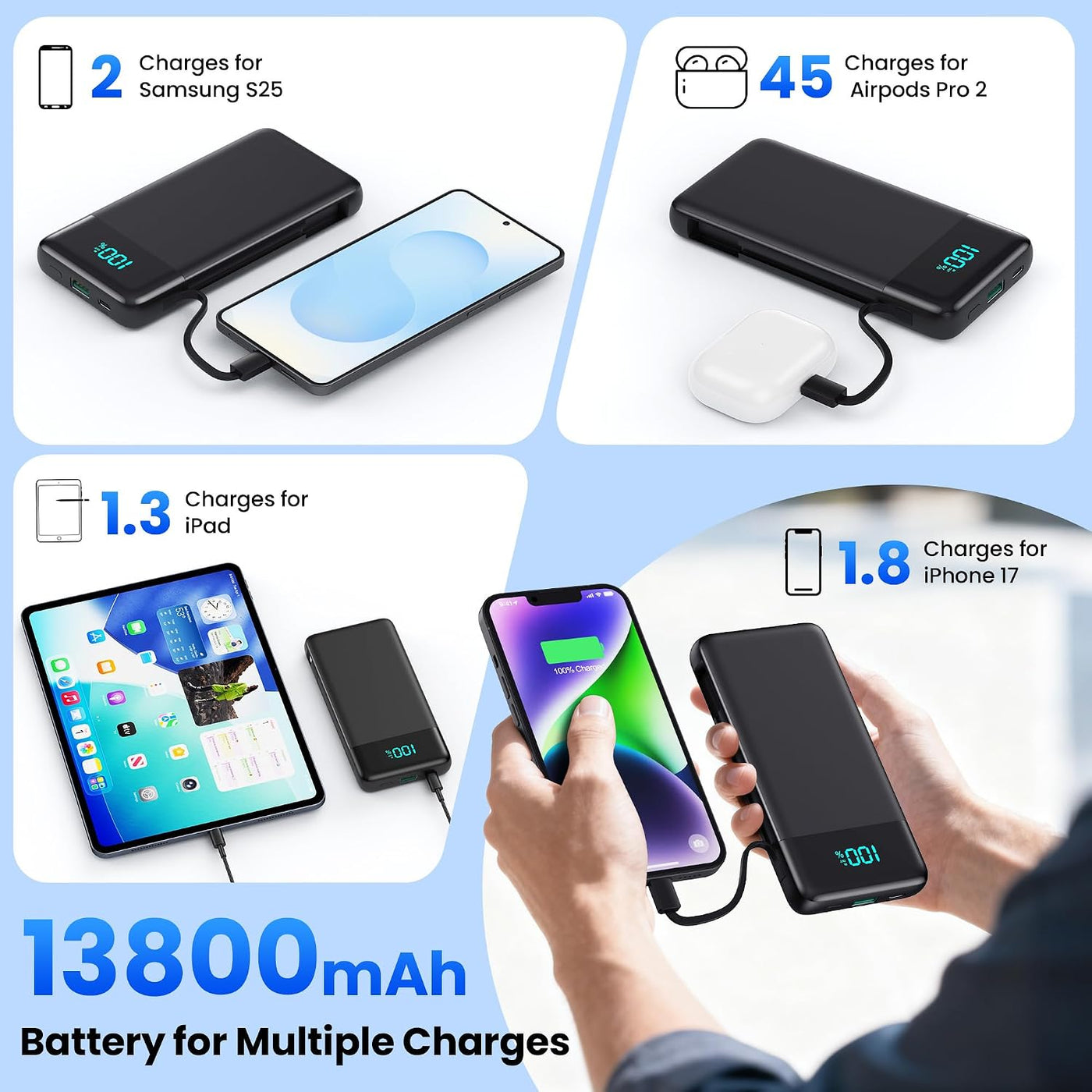 Cargador portátil para iPhone, banco de energía delgado de 13800 mA...