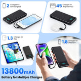 Cargador portátil para iPhone, banco de energía delgado de 13800 mA...