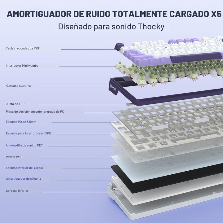 Redragon K745 PRO Teclado de juego inalámbrico con junta RGB, tecla...