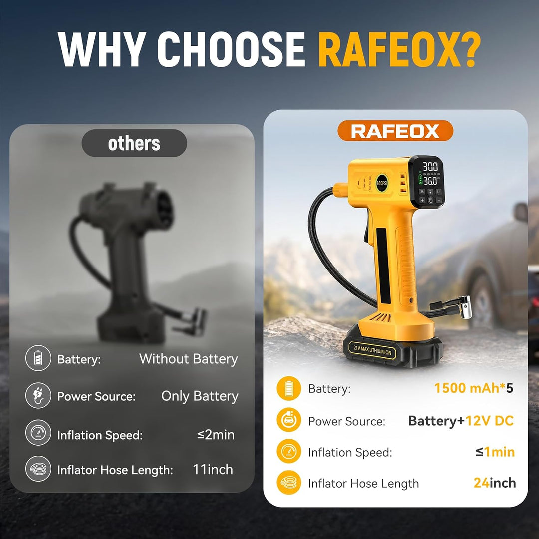 Rafeox Compresor de aire portátil para inflador de neumáticos