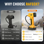 Rafeox Compresor de aire portátil para inflador de neumáticos