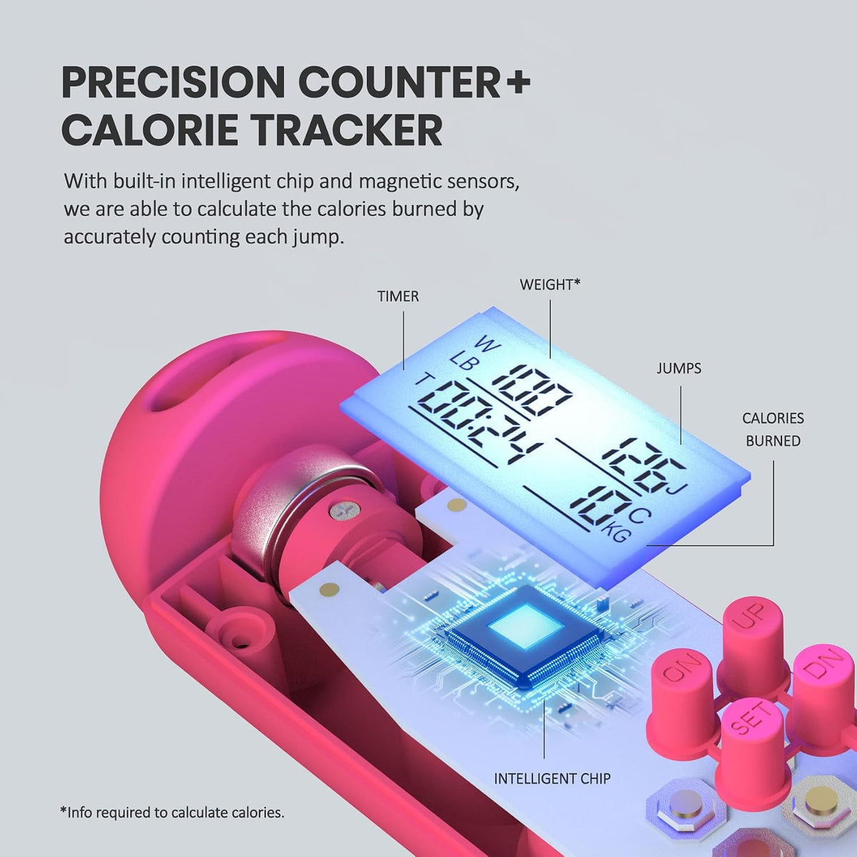Paquete - 2 artículos: cuerda de saltar digital multifun con contador inteligente y bolas inalámbricas sin cuerda, cuerda de saltar ajustable para fitness, boxeo, MMA, sin enredos para hombres