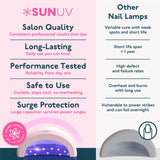 SUNUV Luz UV para uñas de gel, secadora UV para esmalte de gel con...