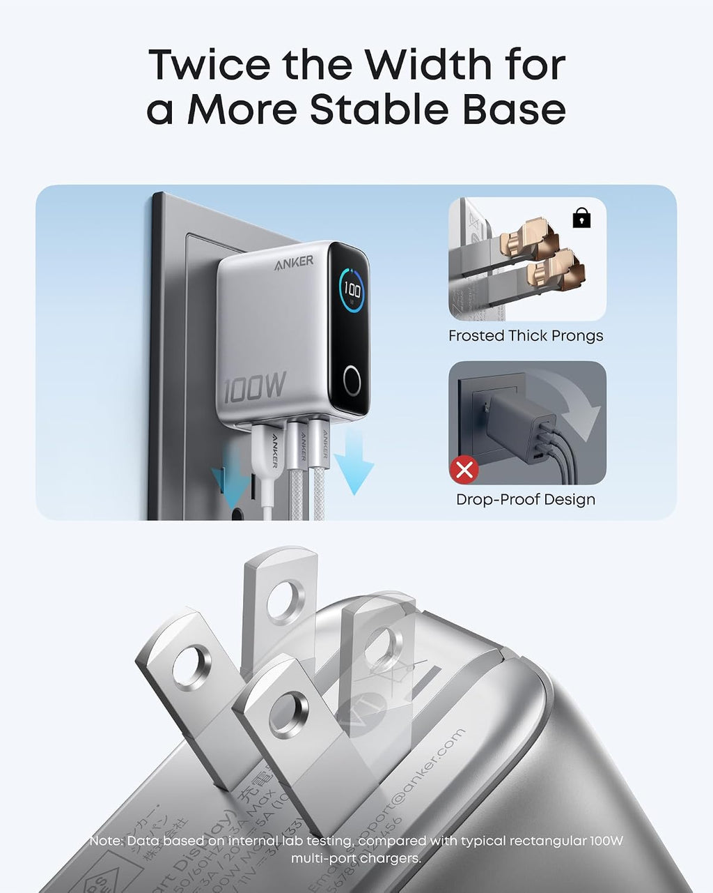 Anker - Cargador USB C de 100 W, cargador de teléfono GaN de 3 puertos con pantalla inteligente
