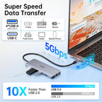 Melelink, hub USB 2.0