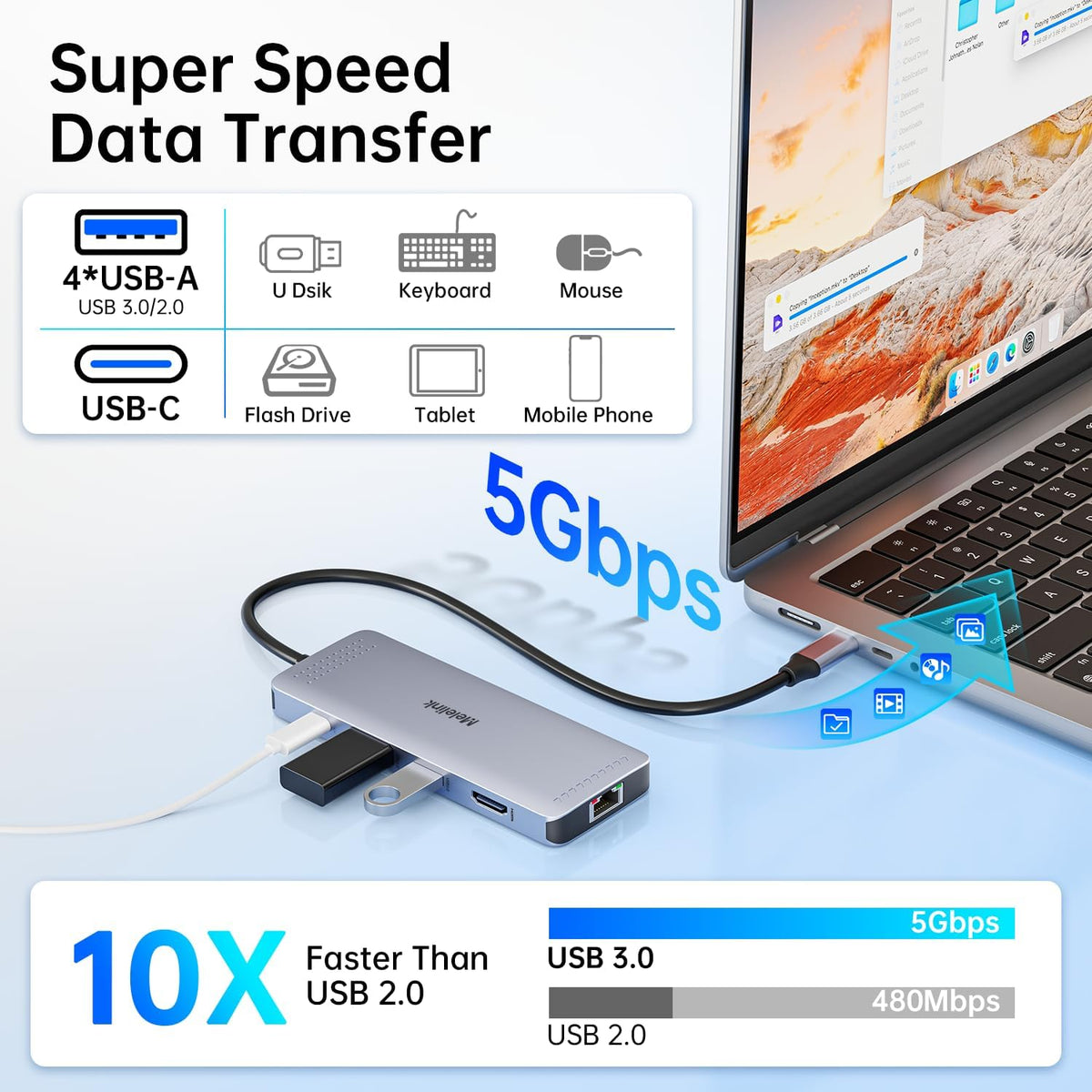 Melelink, hub USB 2.0