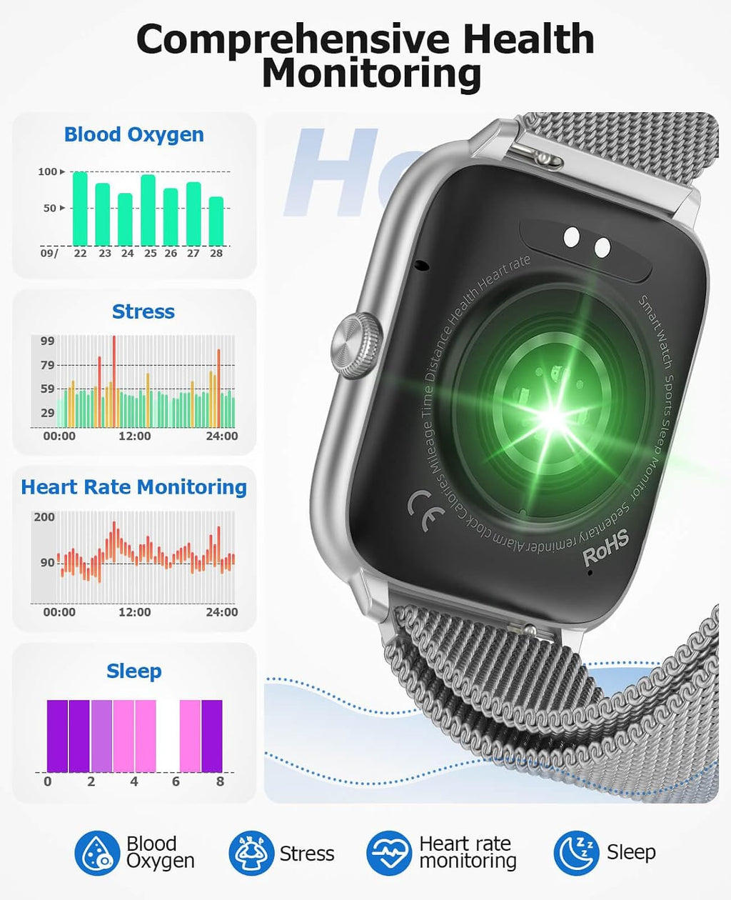 Reloj Inteligente Premium para Hombres y Mujeres con Llamadas Bluetooth, Pantalla AMOLED 2.06 pulgadas AOD