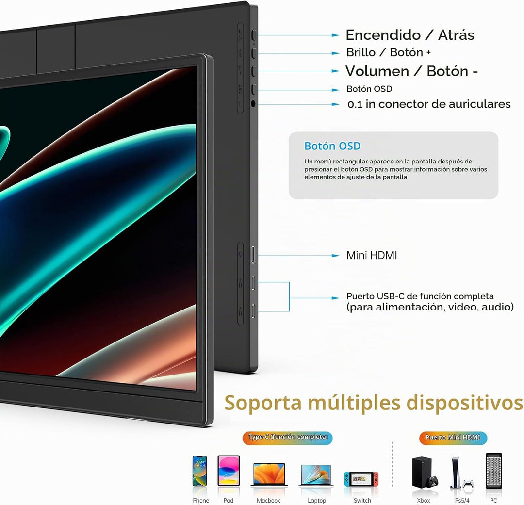 ForHelp Monitor portátil de 14 pulgadas FHD1200P ultradelgado para...