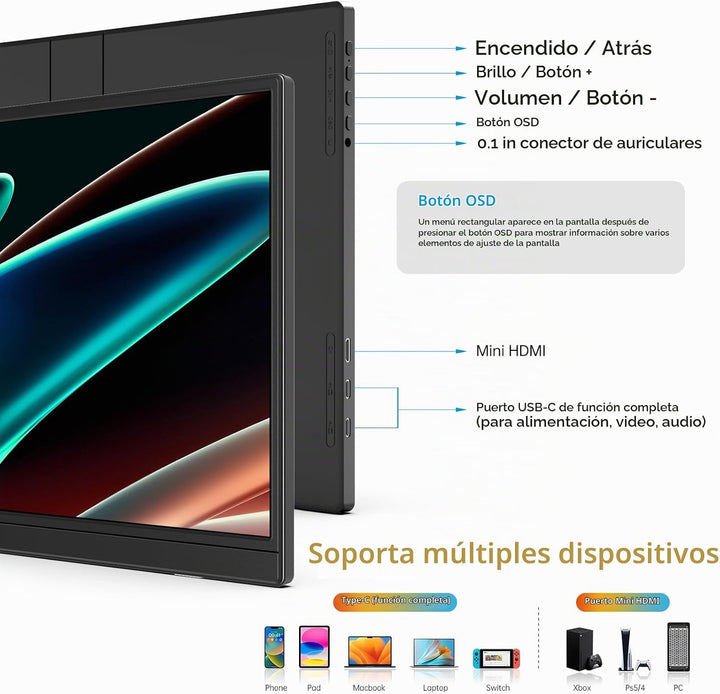 ForHelp Monitor portátil de 14 pulgadas FHD1200P ultradelgado para...