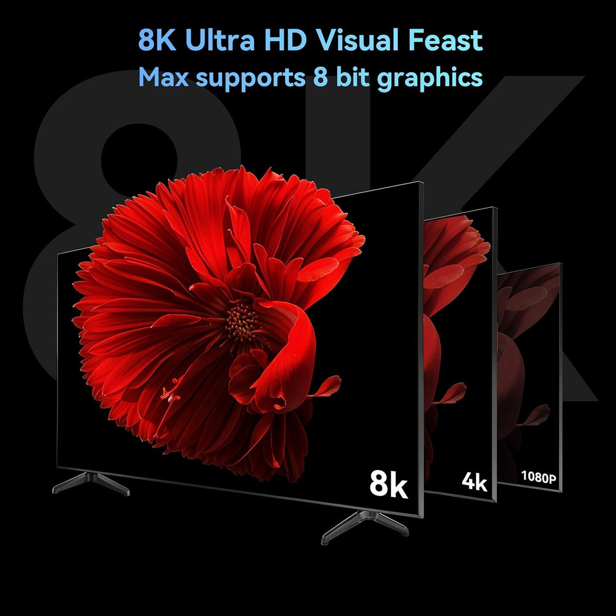 Divisor HDMI 8K @60Hz 1 en 2 salidas, divisor HDMI 2.1