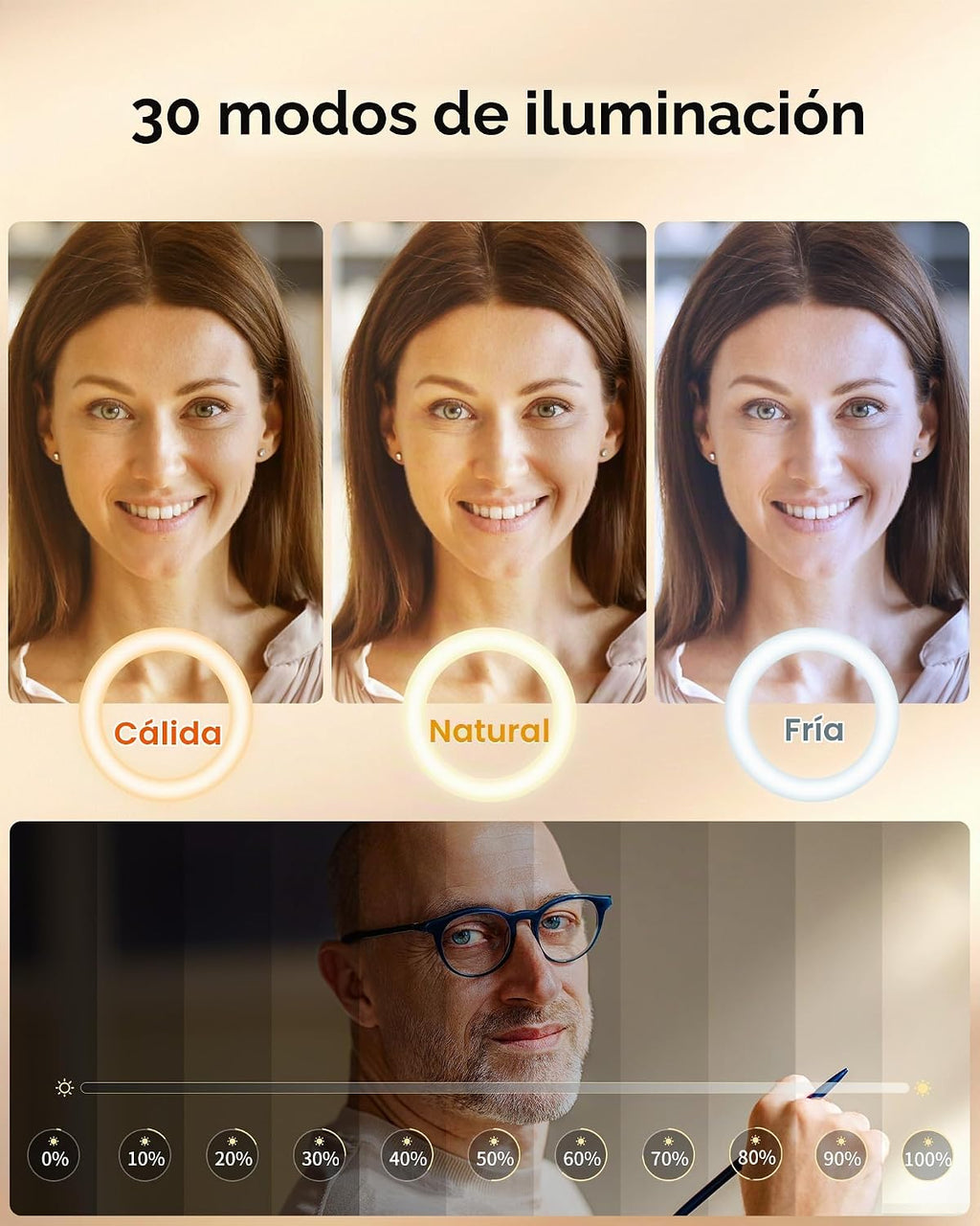 LUXSURE Trípode para iPhone con Luz, soporte panorámico de 71" para teléfono con soporte para teléfono, Anillo de luz ajustable con soporte y trípode para iPhone para grabación de video, Cocina, Pintura, TikTok, YouTube